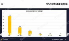 根据我的数据更新，tpWa