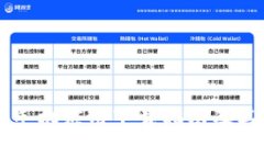 tpWallet手机应用下载指南及