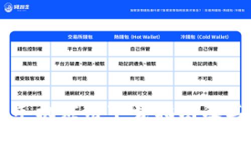 tpWallet手机应用下载指南及其费用解析