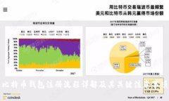 比特币钱包注册流程详解
