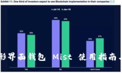 以太坊图形界面钱包 Mis