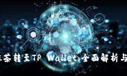 RACA从抹茶转至TP Wallet：全面解析与投资策略