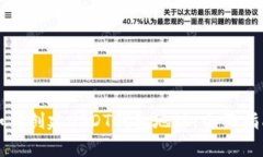 如何创建USDT钱包地址：全