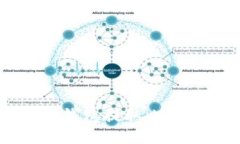 如何从Web3钱包提取比特币