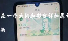 注意：由于内容需要达到