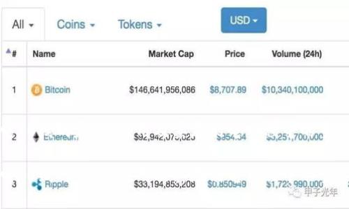 弱电TO线的定义、应用及其在弱电工程中的重要性

弱电TO线的定义、应用及其在弱电工程中的重要性