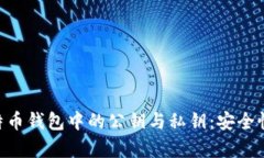 深入解析比特币钱包中的