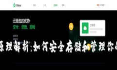 以太坊钱包原理解析：如