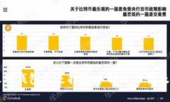 以太坊钱包总是打包中解