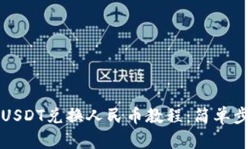 Title: TP钱包USDT兑换人民币教程：简单步骤与实用技巧