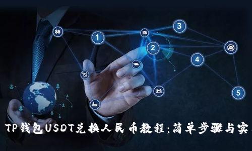 Title: TP钱包USDT兑换人民币教程：简单步骤与实用技巧