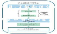   解决tpWalletapprove不成功问