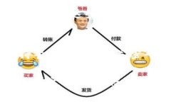 biao ti/biao ti比特币钱包如