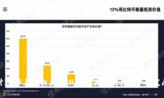 深入探讨INTP与外向直觉（