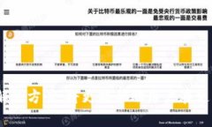   怎样创建tpWallet账户：详