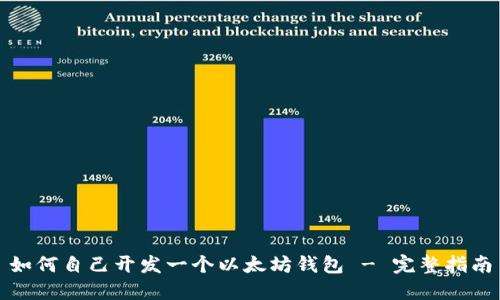 如何自己开发一个以太坊钱包 - 完整指南