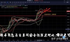  比特币钱包与交易所安全