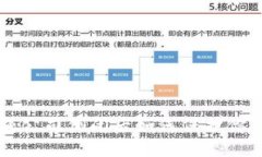 比特币钱包公司倒闭后如