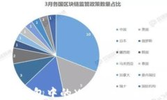 如何将TRX钱包中的XMR（门
