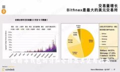 比特币钱包的详细介绍及