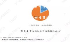 biao ti/biao ti豆钱包APP官网