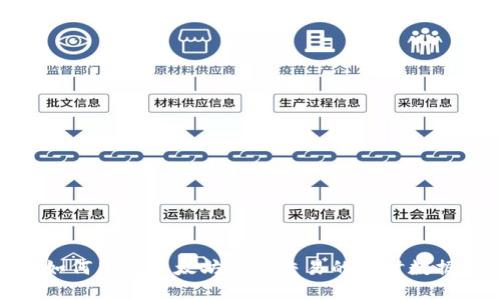 如何监听以太坊钱包交易的实时数据