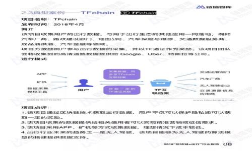 tpWallet币丢了是怎么回事？详解原因与解决方案