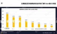 由于内容需求非常庞大，