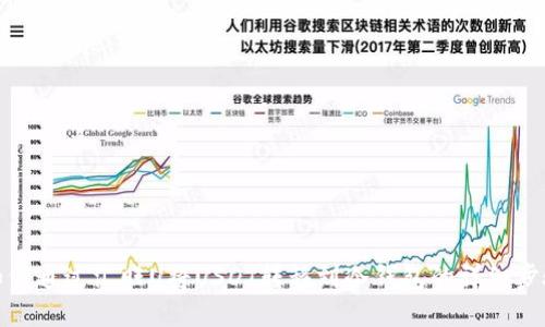 如何通过汇旺U将USDT转移到冷钱包的详细步骤