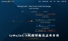 tpWallet K线图详解及应用分