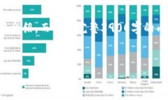 提示：由于长度限制，我
