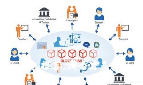 以太坊六大钱包推荐，哪个才是你的最佳选择？