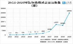tpWallet改名了吗？听听这个