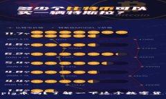 tpWallet支持pig币吗？了解一