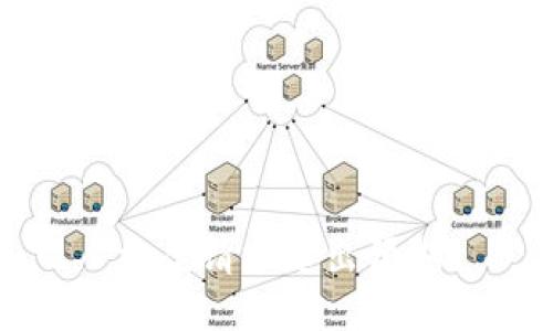 方案请求超出预期