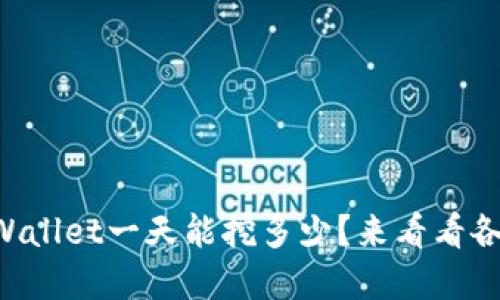 柴犬币tpWallet一天能挖多少？来看看各个因素吧！