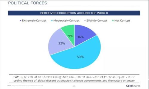 如何在卸载tpWallet后找回你的币？听我给你讲！