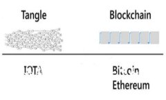 想知道比特币的最新价格
