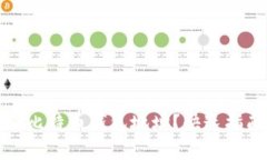 如何找到你的火币比特币