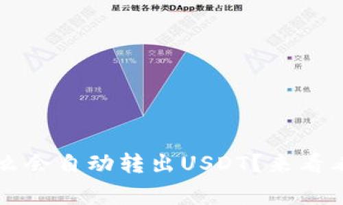 tpWallet为什么会自动转出USDT？来看看这些常见原因