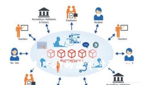 tpWallet互转USDT的简单步骤，你会了吗？