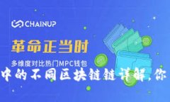 tpWallet中的不同区块链链详