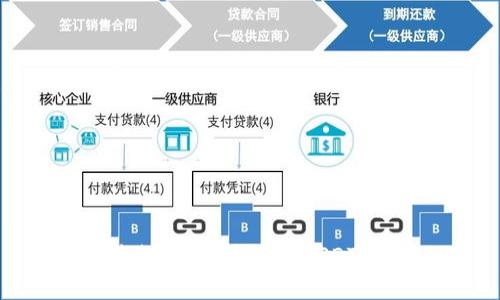 TP钱包收款地址：我该用USDT还是BNB？