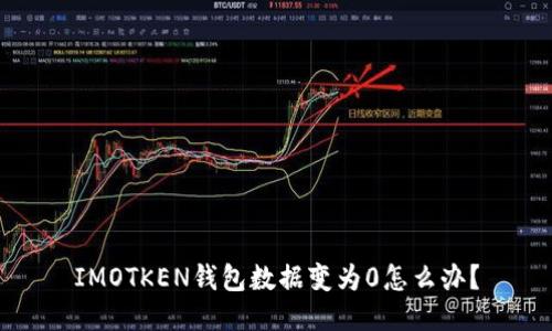 IMOTKEN钱包数据变为0怎么办？