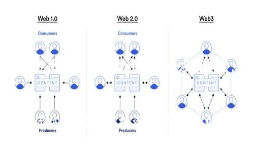   tpWallet的pig币现在值多少钱？ / 
 guanjianci tpWallet, pig币, 加密货币, 数字资产 /guanjianci 

什么是tpWallet的pig币？
在如今这个充满机遇的数字经济时代，加密货币的种类层出不穷。其中，tpWallet所发行的pig币吸引了不少投资者的关注。那么，究竟什么是pig币？它的用途、特点以及市场表现如何？让我们一起来探讨一下。

pig币的基本信息
pig币（PIG）是基于区块链技术的一种数字资产，发行方为tpWallet。它旨在为用户提供一个安全且便捷的加密货币交易平台。pig币的总发行量有限，这确保了它的稀缺性，进而可能影响其市场价值。
tpWallet作为一个数字钱包，致力于为用户改善加密货币的存储和交易体验。用户可以方便地管理不同类型的数字资产，而pig币作为其平台上的一种重要货币，成为了吸引投资者的一大亮点。

pig币的市场价格
pig币的价格变化受多种因素的影响，包括市场需求、投资者情绪、技术发展和政策环境等。截至当前，pig币的价格约为X美元（具体价格请参考实时行情）。这种波动性使得投资者在选择时需格外谨慎。

影响pig币价格的因素
1. **市场需求**：当市场对pig币的需求上升时，价格通常会上涨。反之，需求下滑时，价格可能会下跌。
2. **技术进步**：如果tpWallet推出了新功能或改进了交易速度、降低了交易费用，投资者可能会更倾向于购买pig币，进而推动价格上涨。
3. **投资者情绪**：市场情绪对价格的影响不可忽视。例如，当市场普遍看好某种加密货币时，会吸引更多人投资，从而推动价格上涨。
4. **法规政策**：政府的政策也会对市场产生影响。一些支持加密货币的政策可能会促进其消费和交易，而限制性政策则可能会抑制需求。

pig币的用途
pig币在tpWallet生态系统中有多种用途。除了可以用于交易、投资外，用户还可以利用pig币进行平台内的各种服务，如支付手续费、参与平台的投票或管理等。这种多样性的用途让持有pig币的用户拥有了更大的灵活性。

未来的发展前景
对于任何一种加密货币来说，提升其使用场景和增加用户黏性是其发展的重要方向。tpWallet的团队表示，接下来他们将致力于建立更广泛的合作伙伴关系，让pig币能够在更多的应用和市场中发挥作用。随着区块链技术的进步和财务的创新，pig币有潜力在未来的数字经济中占据一席之地。

可能相关问题

问题一：如何安全地存储pig币？
存储任何类型的加密货币时，安全是最重要的考量。对于pig币，推荐使用tpWallet提供的官方钱包。它不仅具备高安全性，还能方便用户随时查看和管理自己的资产。此外，用户还可以选择将pig币存储在硬件钱包中，这种方式更加安全，能有效避免黑客攻击和病毒威胁。
同时，用户应养成定期备份钱包的习惯，确保在遇到问题时能够迅速恢复。此外，二次验证和强密码也是提升安全性的重要手段，用户应尽量避免在不安全的公共网络下进行交易。

问题二：投资pig币的风险有哪些？
首先，市场波动性是投资pig币的首要风险。加密货币市场波动剧烈，价格随时可能上升或下降，投资者需谨慎评估自己的风险承受能力。
其次，技术风险也是需要考虑的因素。虽然tpWallet具备强大的技术背景，但任何系统都不是绝对安全的，技术漏洞可能导致资产损失。
最后，政策风险同样不可忽视。不同国家和地区对加密货币的监管政策各异，政策的变化可能直接影响pig币的价值和流通。投资者应关注相关法规的动态，以便在政策变化时做出相应的调整。

总结
总的来说，tpWallet的pig币作为一种新型加密货币，具有很大的潜力和发展空间。通过了解其价格波动、存储方式和投资风险，用户可以更加理性地进行投资决策。在参与投资之前，建议充分做好市场调研，并在自己能承受的范围内进行合理配置。无论你是新手还是有经验的投资者，对pig币的深入理解都能够帮助你在数字货币领域获得成功。