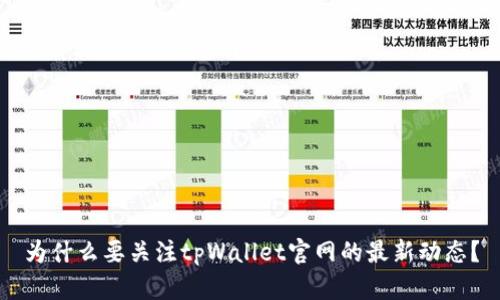 为什么要关注tpWallet官网的最新动态？