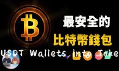 ziałotitYour Guide to Importin