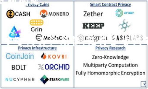   tpWallet交易卡死了？别担心，这里有解决办法！ / 
 guanjianci tpWallet, 交易卡死, 解决方法, 钱包故障 /guanjianci 

引言
你是否在使用tpWallet时遇到了交易卡死的情况？这可是个让人感到头疼的问题。想象一下，您心急火燎地等待交易完成，却发现进度条一动不动，简直像是看一部没有结局的电影。别着急，本文将为你提供详尽的原因分析和解决方法，助你迅速恢复tpWallet的正常使用。

tpWallet交易卡死的常见原因
在深入探讨解决方案之前，我们先来了解一下为什么会出现交易卡死这种情况。其实，造成这种现象的原因有很多，下面是一些常见的原因：

h4网络不稳定/h4
网络不稳定是导致交易卡死最常见的原因之一。若你的设备连接的Wi-Fi网络信号弱，或者数据流量不够稳定，交易就可能无法顺利完成，进而出现卡死的现象。

h4系统故障/h4
软件本身的问题也是一个重要因素。tpWallet作为一款电子钱包，有时会因为系统更新或维护等原因而导致暂时性的故障。“技术问题”往往是让用户感到糟心的原因之一。

h4高峰期交易拥堵/h4
有时在交易高峰期，用户请求量激增，导致服务器响应缓慢。这就如同在高峰时段等待公交车一样，让人无比焦虑。

h4设备问题/h4
设备本身的故障或软件的版本过旧，也可能导致应用程序运行不顺畅。确保您的设备和应用程序都是最新版本，是避免交易卡死的又一关键。

tpWallet交易卡死时的解决方法
一旦发现交易卡死，保持冷静是首要的。接下来，我们将介绍一些有效的解决方法，帮助您快速摆脱困境。

h4检查网络连接/h4
首先，确认您的网络连接是否正常。无论是Wi-Fi 还是蜂窝数据，确保信号良好。您可以尝试重启路由器，或者切换到更稳定的网络。网络问题无法避免，但我们可以通过提高网络质量来减轻影响。

h4重启应用程序/h4
在大多数情况下，一个简单的重启操作能解决许多应用程序的小故障。关闭tpWallet，等待几秒钟后再重新打开。让程序重新启动可以帮您重置连接。

h4检查更新/h4
确保您的tpWallet是最新版。如果您的应用程序实在太久没有更新，您可能会错过最新的修复和功能。前往应用商店查看是否有可用更新，并及时更新。

h4联系客服/h4
如果以上的方法都没有解决您的问题，建议您直接联系tpWallet的客服。技术支持团队通常会快速响应，提供更深入的帮助和指导。记得提供详细的信息，这有助于他们更快地诊断问题。

如何防止tpWallet交易卡死
预防总比治疗好，掌握一些简单的方法可以帮助您在未来规避交易卡死的问题。

h4保持设备和应用的更新/h4
常常检查手机和应用程序的更新，不仅能为您提供更好的性能，还能让您享受新功能。更新还包括安全补丁，可以提升账户的安全性。

h4定期清理缓存/h4
随着使用时间的增加，设备上的缓存可能逐渐增多。定期清理缓存可以帮助提高应用程序的运行效率。记得备份必要的内容，再来清理即可。

h4选择稳定的网络环境/h4
在进行重要的交易时，尽量选择稳定的网络环境。尽量避免在公共场所或信号不佳的地方进行交易，以保证交易的顺利进行。

可能相关的问题

h4问题一：tpWallet还可以用其他钱包替代吗？/h4
当然可以，市场上有许多电子钱包可供选择。不同的钱包应用都有各自的优势，比如安全性、隐私保护、用户体验等。然而，在选择替代钱包时，确保其符合您的需求并有良好的口碑是非常重要的。

h4与tpWallet的对比/h4
例如，某些钱包在交易速度和手续费方面可能更具优势，而有些则注重多币种支持。在最终选择时，可以通过查看用户评价或参与相关讨论，做出更明智的选择。

h4问题二：如果tpWallet总是出现卡死，我该怎么办？/h4
如果问题频繁发生，您可以尝试以下几步：

h4认真检查设备/h4
首先，要确保您的手机性能良好。多运行其他应用进行测试。如果设备性能问题频繁影响到其他应用程序，那您可能需要考虑或更换设备。

h4替换网络环境/h4
如有必要，考虑使用不同的网络环境。可以尝试更换Wi-Fi或使用其他移动网络，看看是否能改善交易体验。

h4与服务提供商交谈/h4
有时，频繁的卡顿可能是由于服务提供商的问题。与tpWallet的技术支持团队沟通，提供详细信息和运用场景，能让他们更快地识别问题。

结束语
tpWallet交易卡死的问题虽然看似难以捉摸，但通过采取正确的应对措施，我们大多数情况下能够顺利解决。如果你在使用过程中遇到其他烦恼，记得多尝试不同的方法，保持耐心，解决问题的道路总是存在的。同时，向论坛与社区寻求建议，从其他用户的经验中学习，也是个不错的办法。

希望本文提供的所有方案和建议能够助你顺利使用tpWallet，享受更轻松的数字货币管理体验！