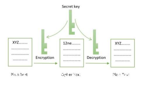 如何快速掌握tpWallet？你的简易教程视频在这里！
