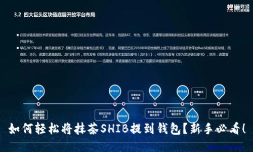 如何轻松将抹茶SHIB提到钱包？新手必看！